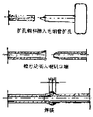 毛細(xì)管詳細(xì)圖